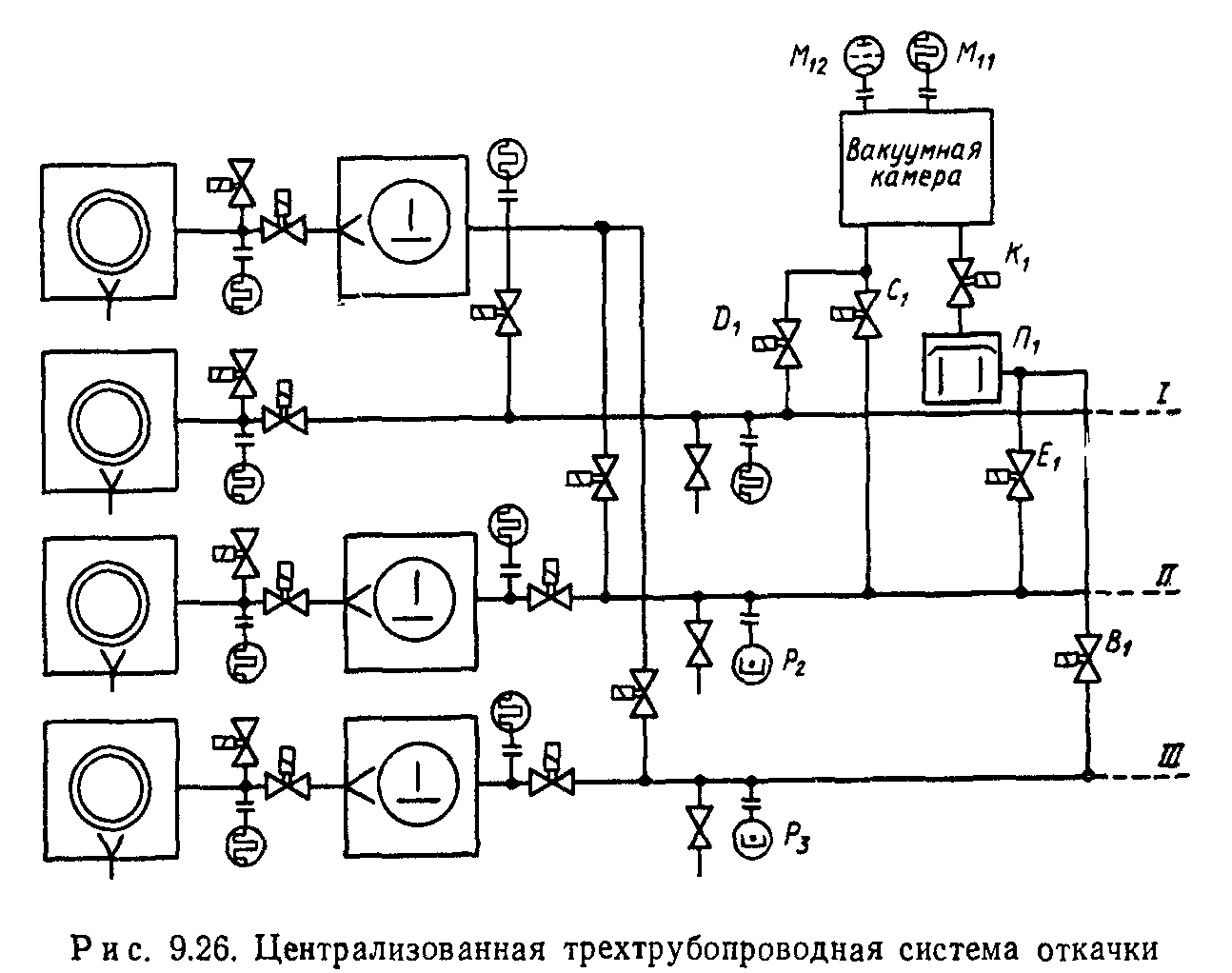 Вакуумная схема