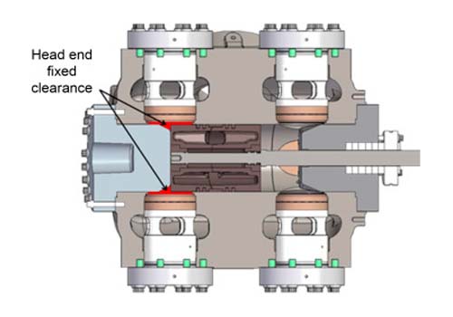 Определение основных размеров цилиндра компрессора